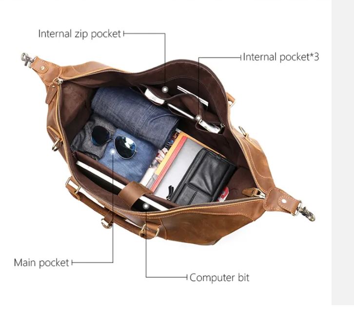 Kivu Interior Kivu Travel Bag - Image 7